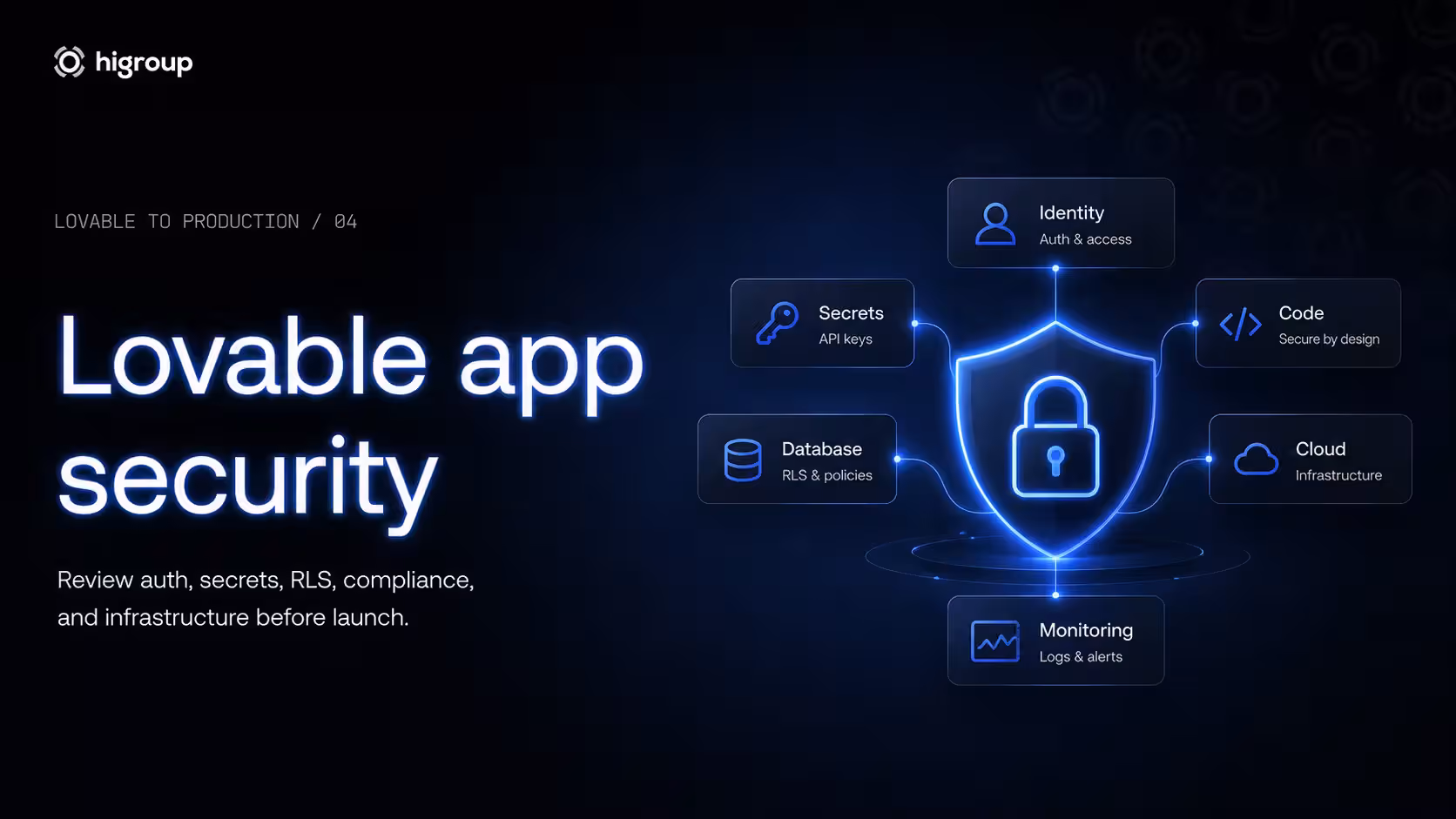 Lovable App Security